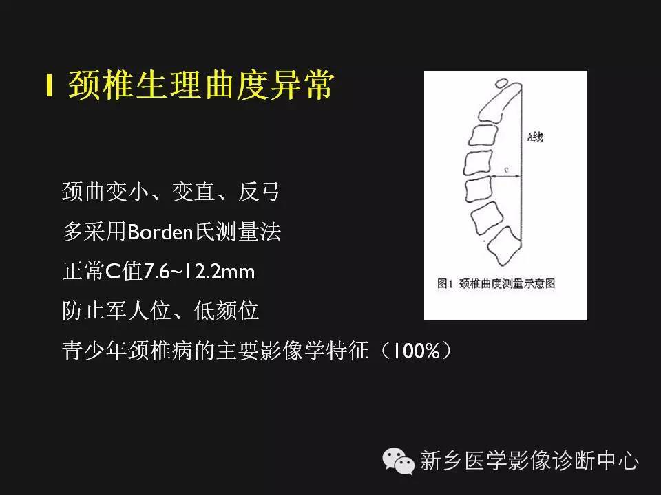 纯干货：颈椎病影像诊断重点汇总！