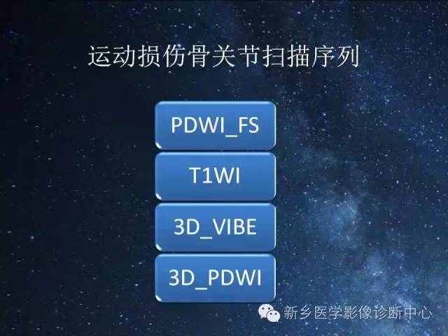 这些关节，磁共振如何扫描更好？