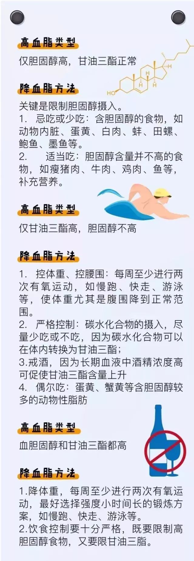 降“四高”，让你一目了然，赶紧收藏