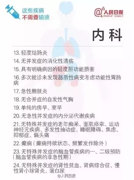 警示！输液后5分钟死亡，赔56万！这些病不需要输液…