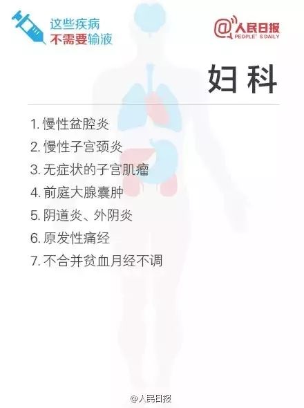 警示！输液后5分钟死亡，赔56万！这些病不需要输液…