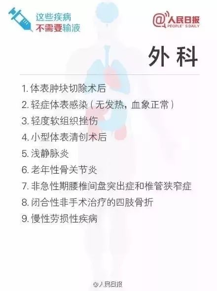 警示！输液后5分钟死亡，赔56万！这些病不需要输液…