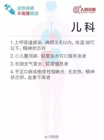 警示！输液后5分钟死亡，赔56万！这些病不需要输液…