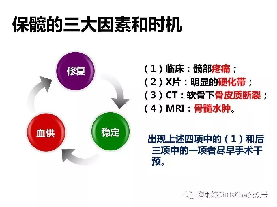 股骨头坏死的诊断与保髋方法的选择