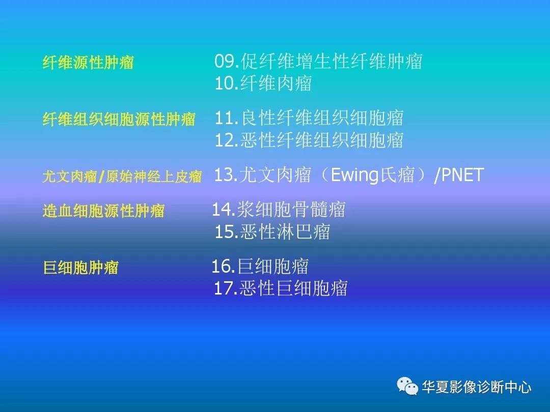 骨肿瘤/肿瘤样病变的影像诊断及策略，看这篇就够了！