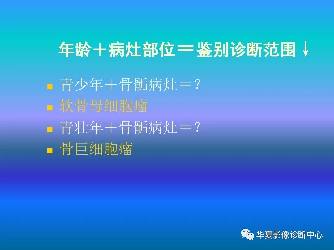 骨肿瘤/肿瘤样病变的影像诊断及策略，看这篇就够了！