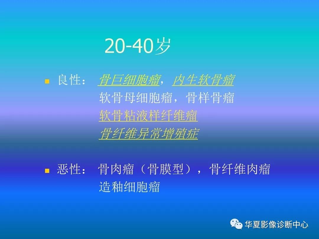 骨肿瘤/肿瘤样病变的影像诊断及策略，看这篇就够了！