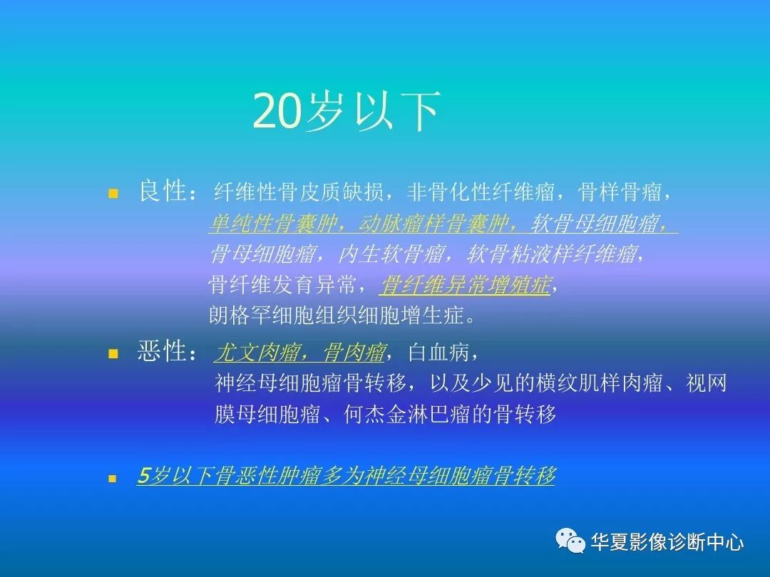 骨肿瘤/肿瘤样病变的影像诊断及策略，看这篇就够了！