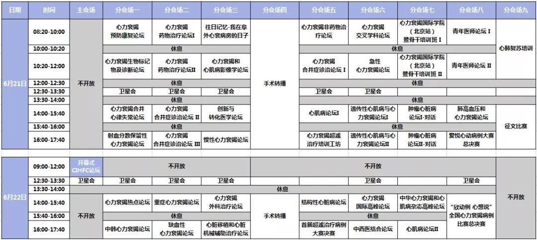 必看！2019中国国际心力衰竭大会参会攻略！