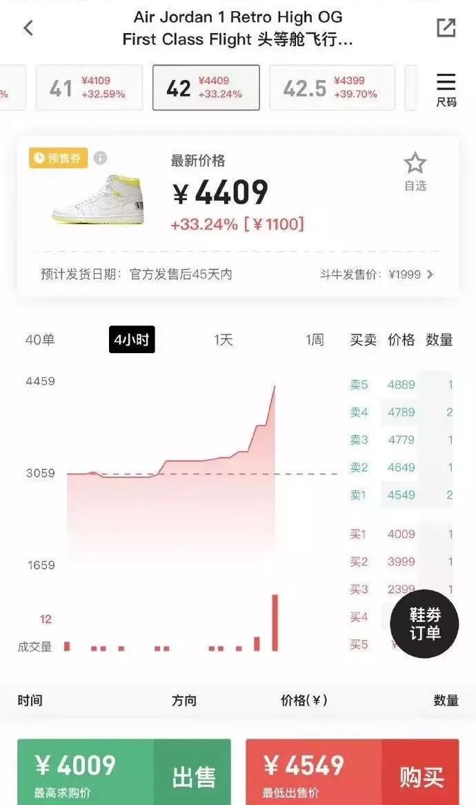 连币都炒不好，炒鞋不得被割吗？