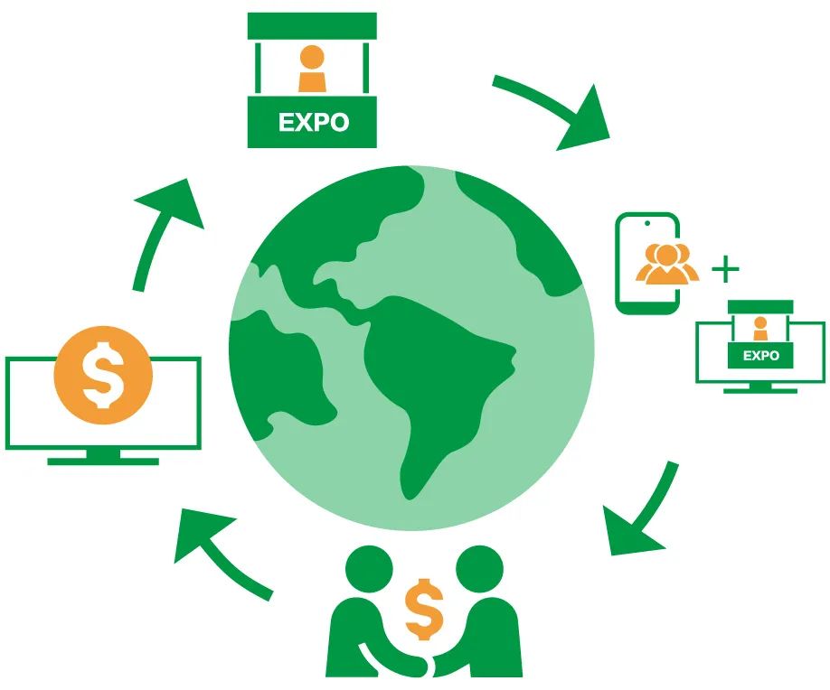 闻信2020深圳展定档9月，重新出发！