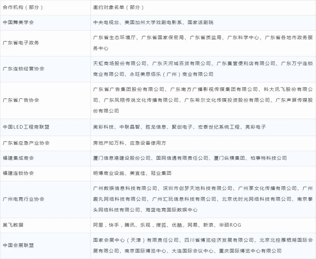 通读全文，请你找出一个不来ISLE的理由！