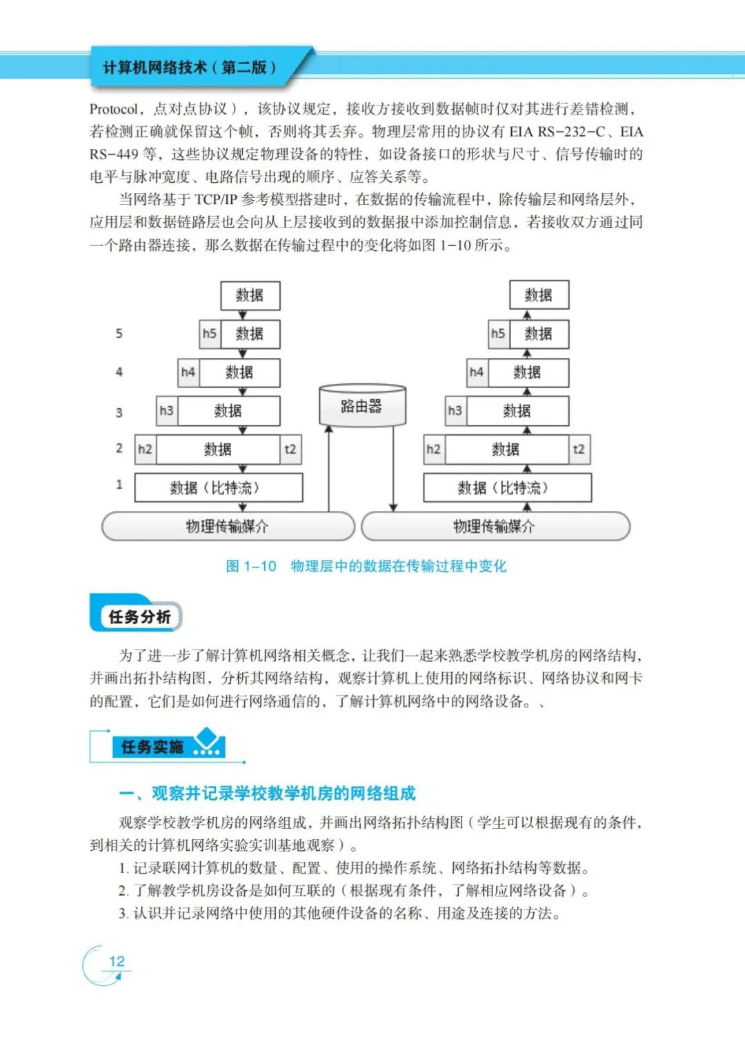 978-7-200-16292-9计算机网络技术（第二版）样章_13.jpg