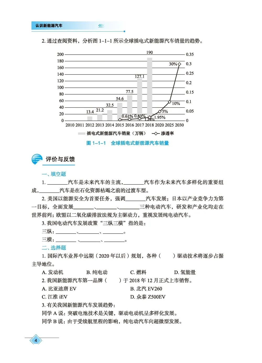 认识新能源汽车_页面_08.jpg