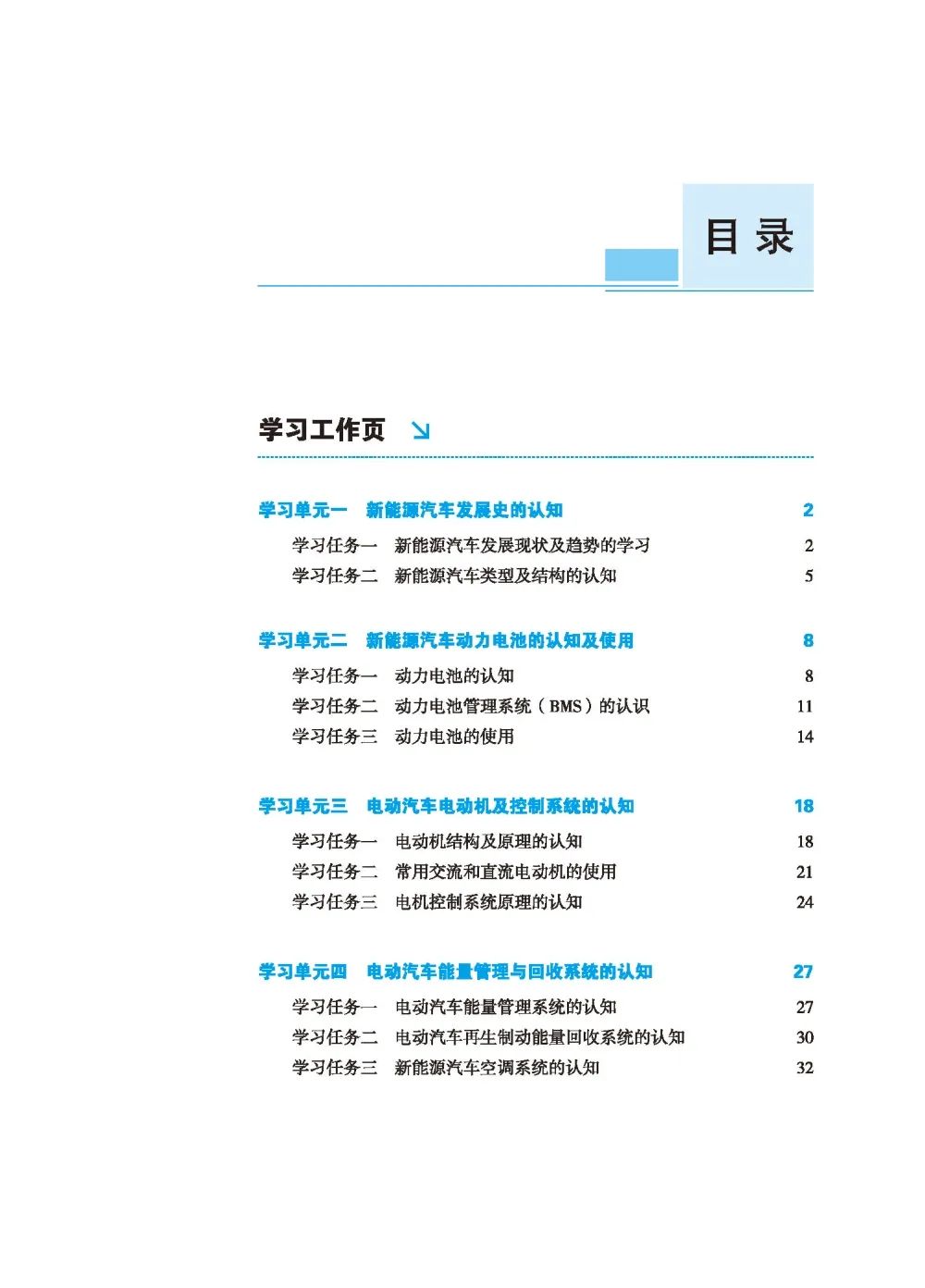 认识新能源汽车_页面_01.jpg