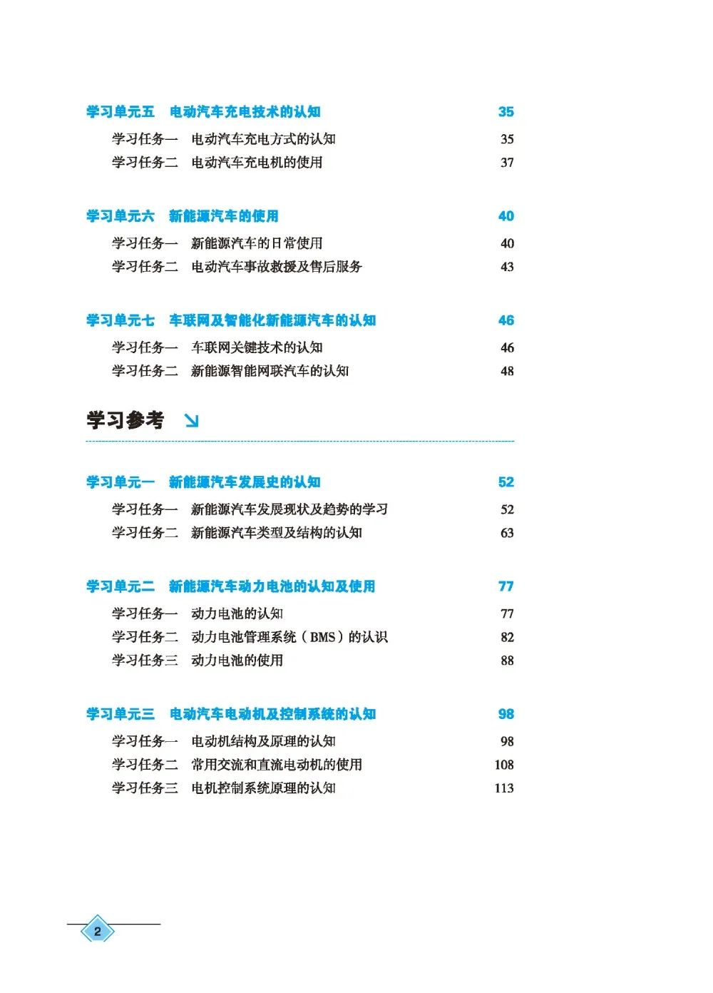 认识新能源汽车_页面_02.jpg