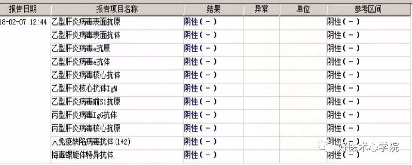 细数急性心梗合并顽固性心衰的N种处理对策