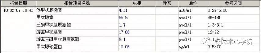 细数急性心梗合并顽固性心衰的N种处理对策