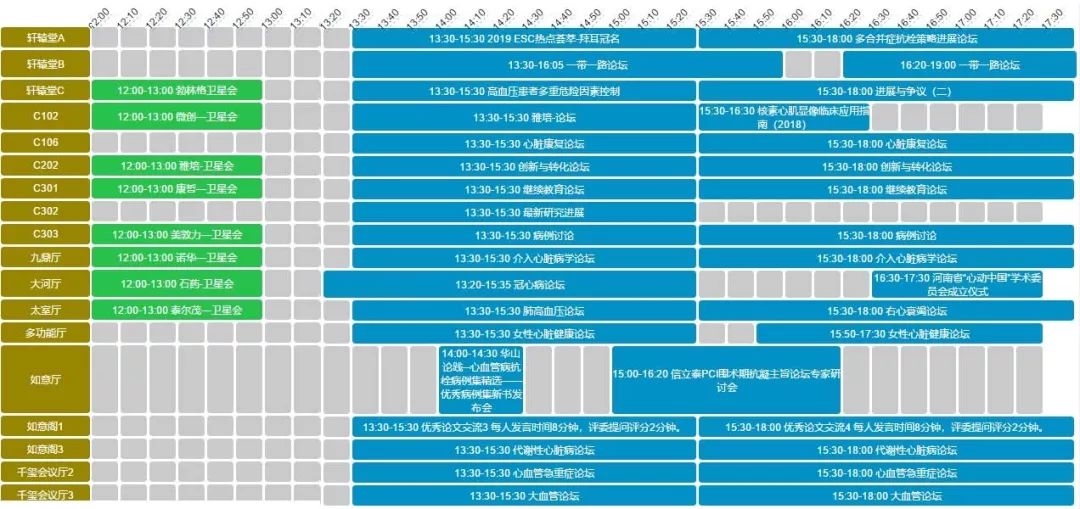CSC2019中华医学会第21次全国心血管年会参会全攻略！