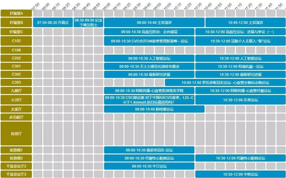 CSC2019中华医学会第21次全国心血管年会参会全攻略！