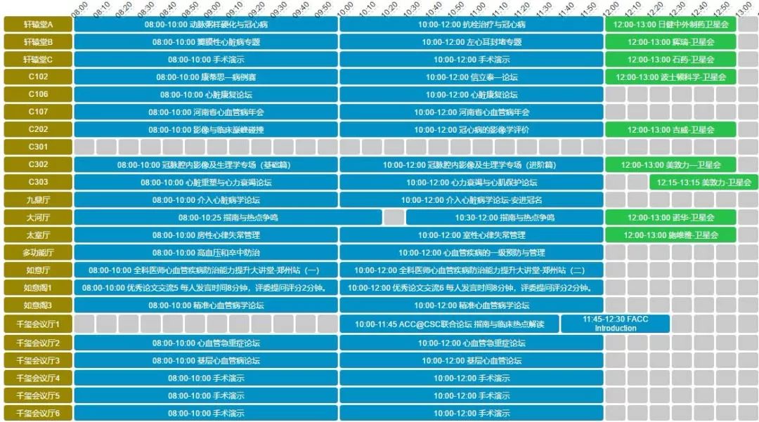 CSC2019中华医学会第21次全国心血管年会参会全攻略！