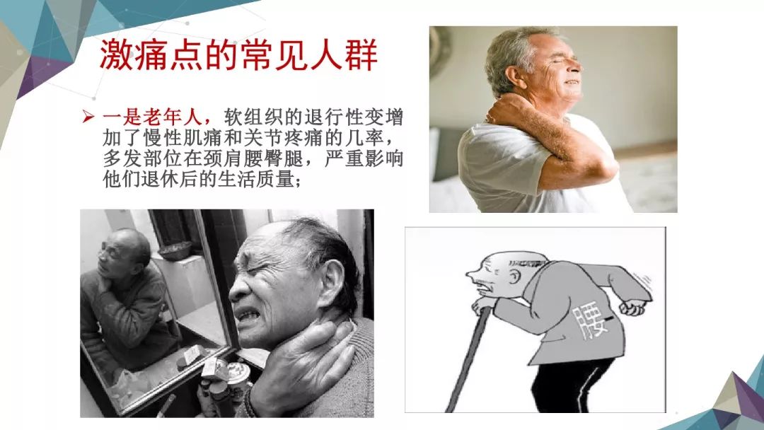 一文读懂：肌筋膜疼痛综合征