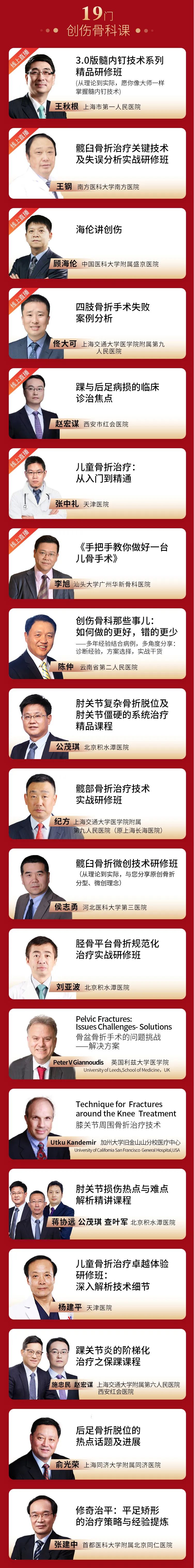 巧用克氏针 让 普通 的手术 不普通 好医术早读文章 好医术 赋能医生守护生命