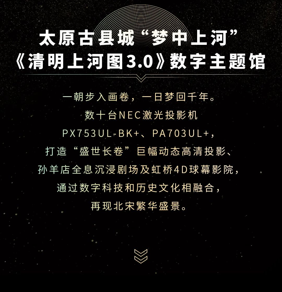 文化和自然遗产日特辑 |跟随NEC投影机开启文化传承奇妙之旅