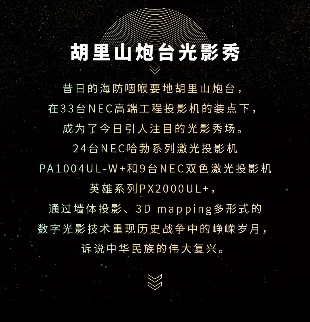 文化和自然遗产日特辑 |跟随NEC投影机开启文化传承奇妙之旅