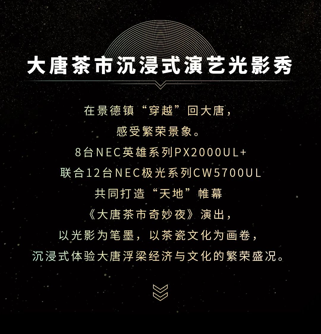 文化和自然遗产日特辑 |跟随NEC投影机开启文化传承奇妙之旅