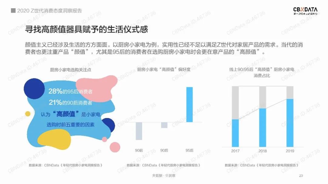 爆火的嗦粉：霸蠻、好歡螺、螺霸王……營(yíng)銷的底層邏輯究竟是什么？