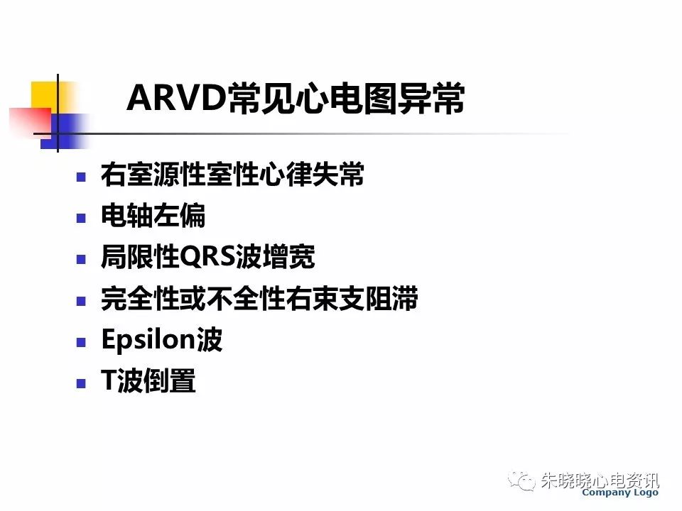 特殊心电图现象在急诊中的快速识别与处理，赶紧收藏！