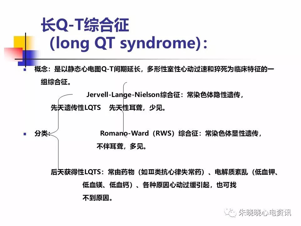 特殊心电图现象在急诊中的快速识别与处理，赶紧收藏！