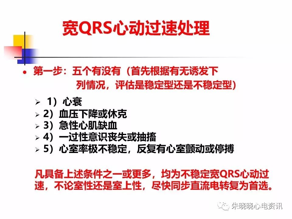 特殊心电图现象在急诊中的快速识别与处理，赶紧收藏！