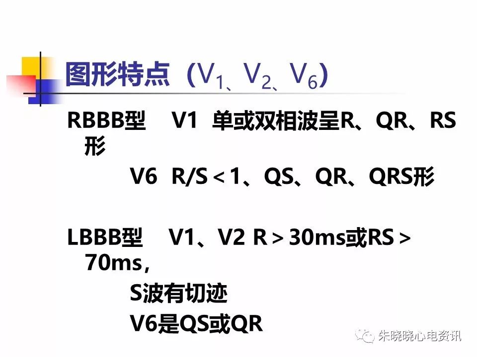 特殊心电图现象在急诊中的快速识别与处理，赶紧收藏！