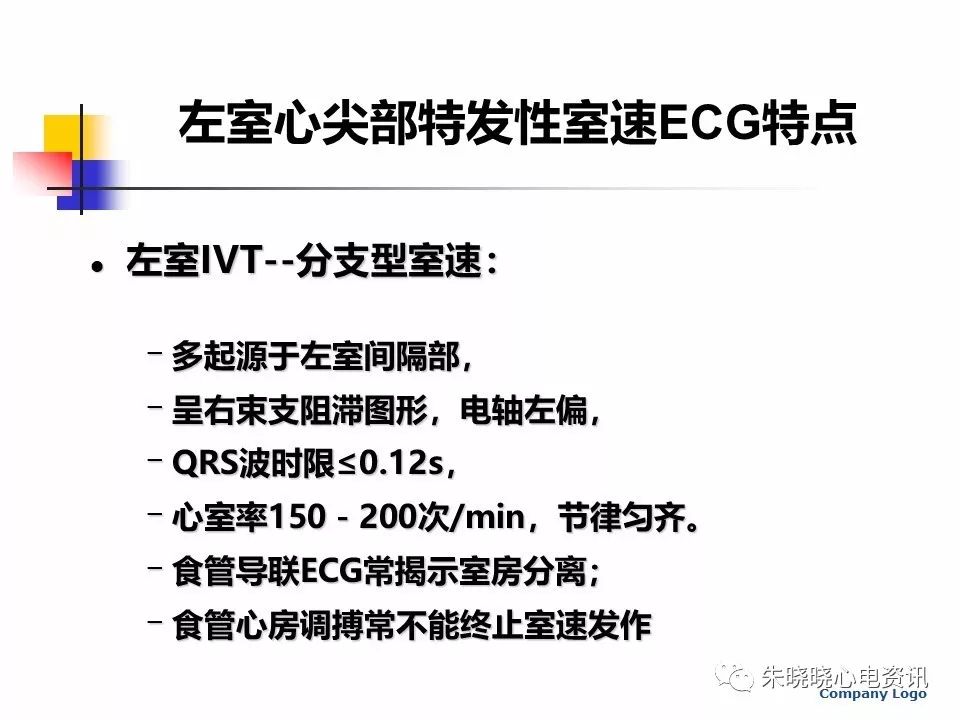 特殊心电图现象在急诊中的快速识别与处理，赶紧收藏！