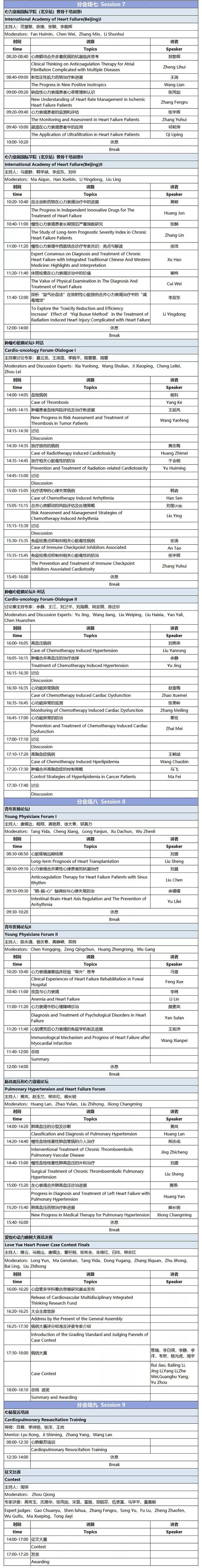 必看！2019中国国际心力衰竭大会参会攻略！