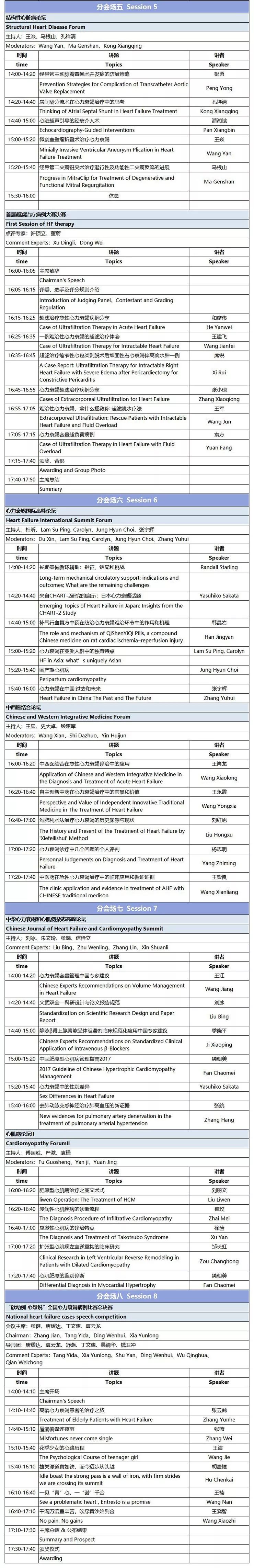 必看！2019中国国际心力衰竭大会参会攻略！