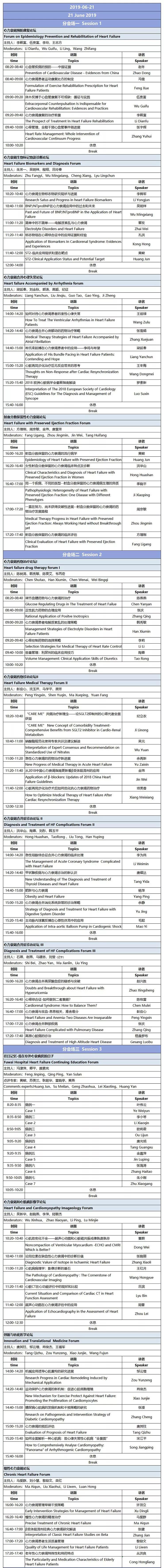 必看！2019中国国际心力衰竭大会参会攻略！