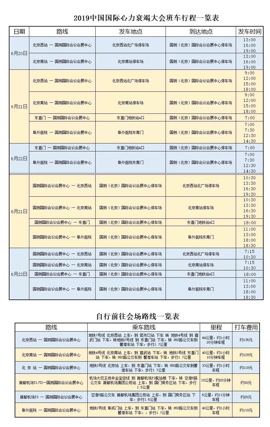 必看！2019中国国际心力衰竭大会参会攻略！