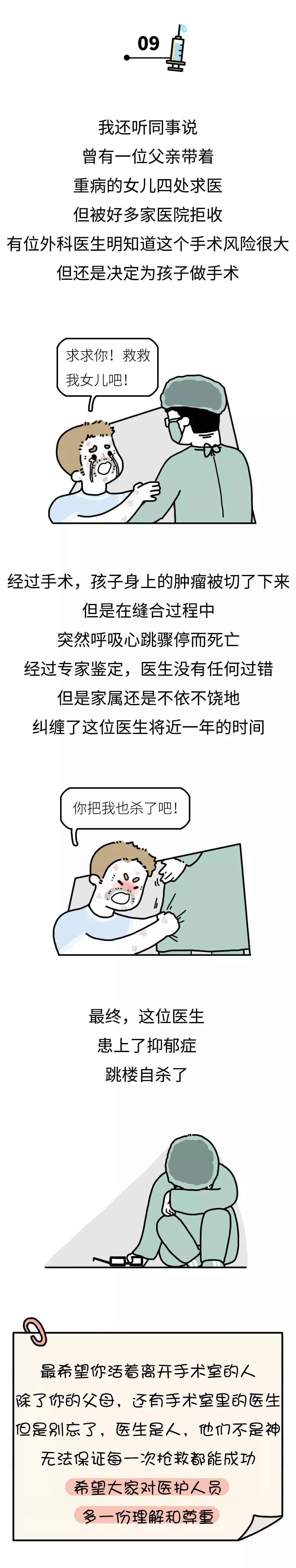 我是一名医生，现在决定辞职了，在亲眼见证这些以后…….