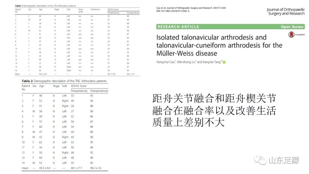 Muller-Weiss病如何诊治？看看这篇！