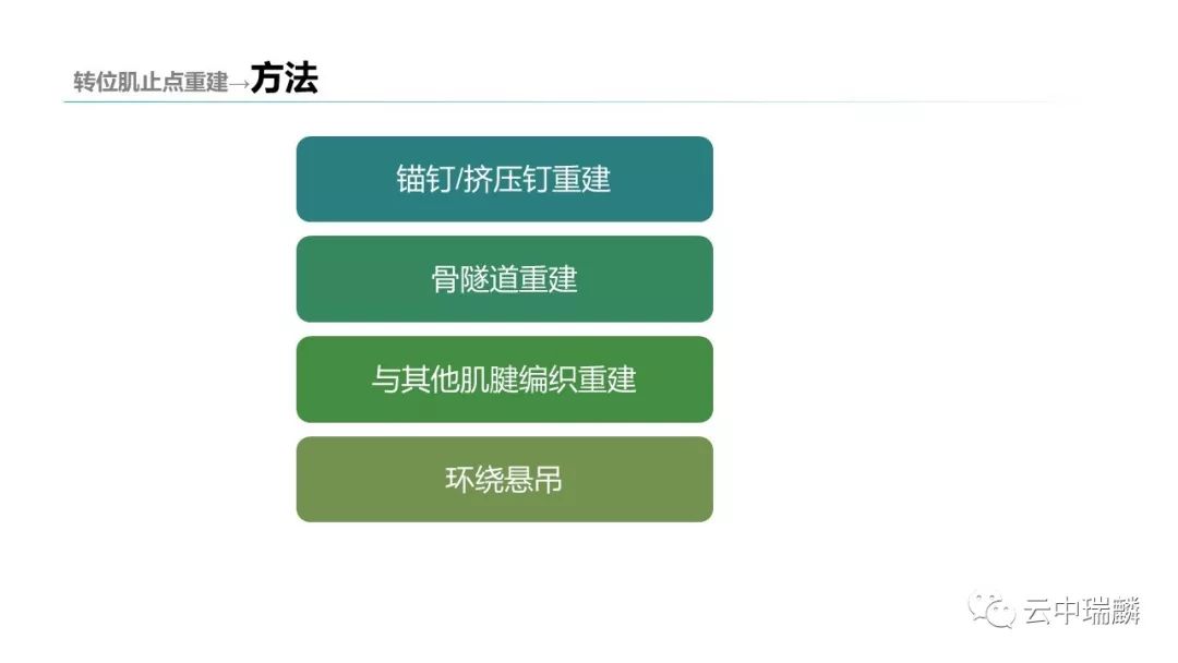 肌腱转位的原则及手术要点，详细解析！