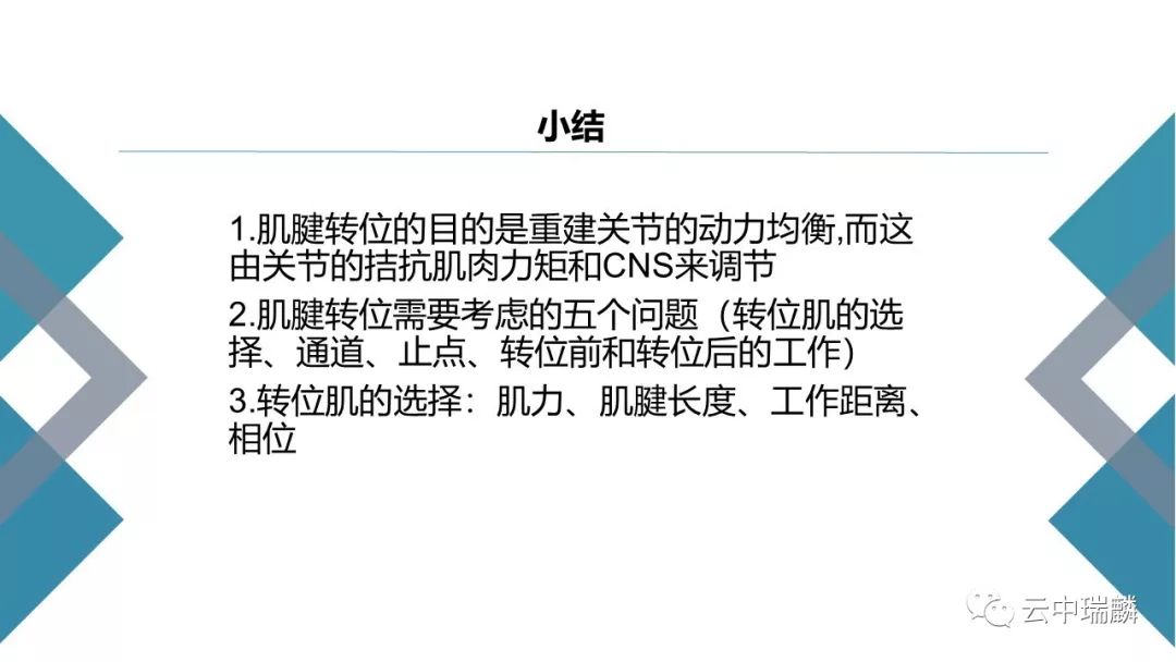 肌腱转位的原则及手术要点，详细解析！