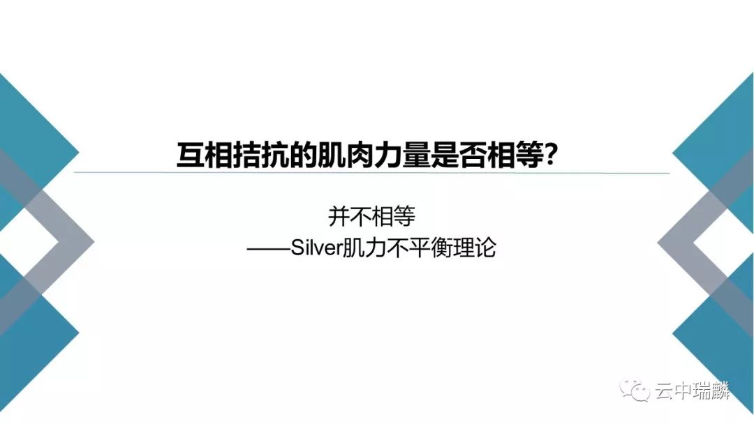 肌腱转位的原则及手术要点，详细解析！