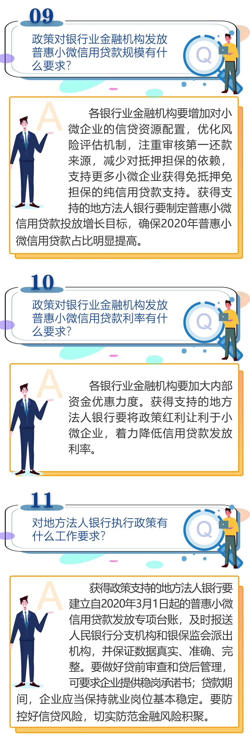 【政策指南】普惠小微信用贷款支持政策问答(图3)