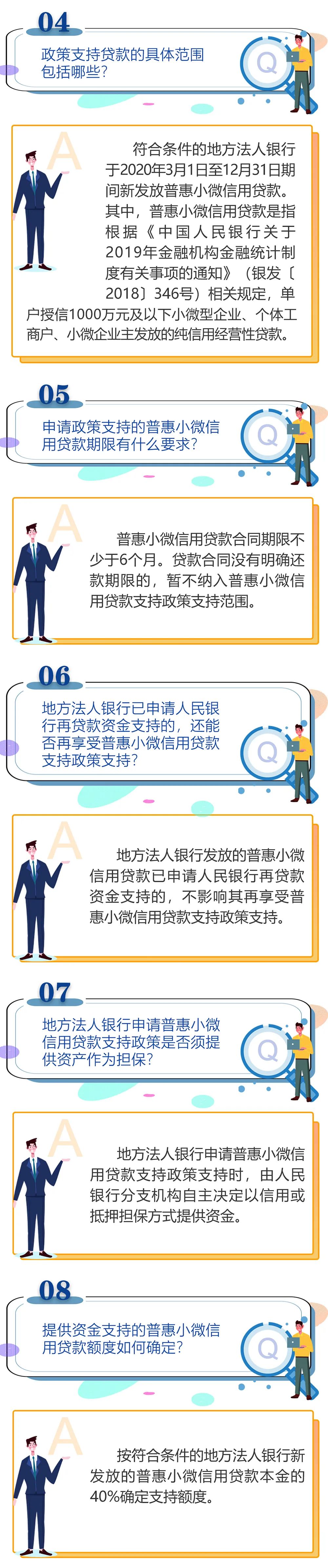 【政策指南】普惠小微信用贷款支持政策问答(图2)