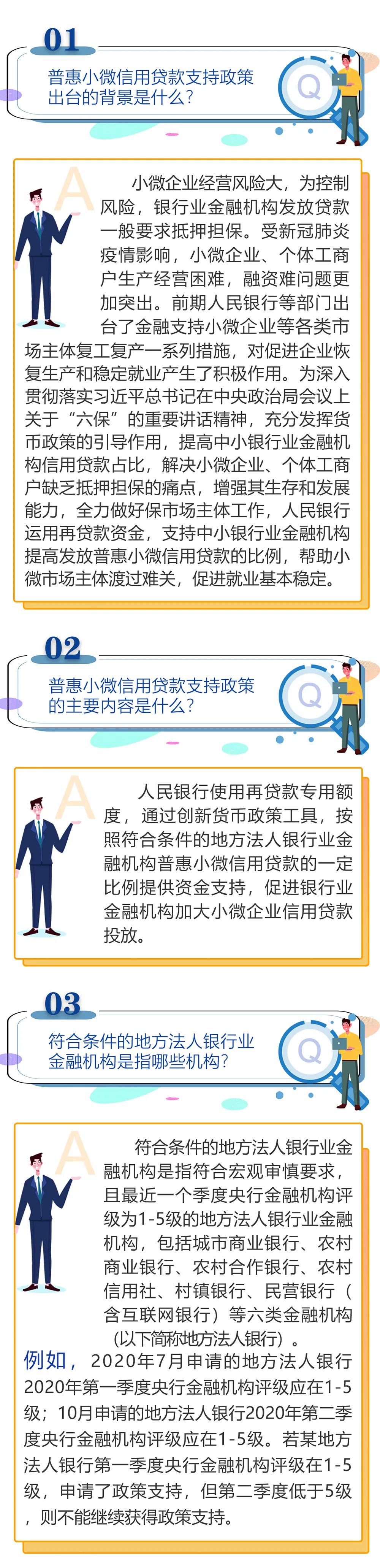 【政策指南】普惠小微信用贷款支持政策问答(图1)
