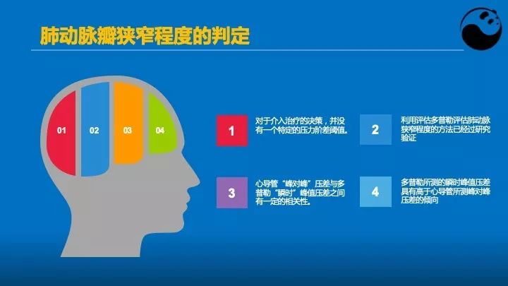 如何使用超声心动图引导瓣膜病介入治疗？