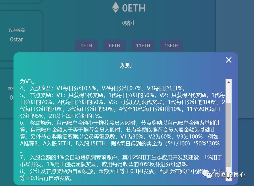 FW男模操盘手已经开始套现，你还傻乎乎的信仰智能合约？